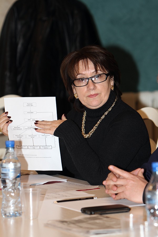 Бурлият Токбулатова демонстрировала  главе УФПС схему работы почты
