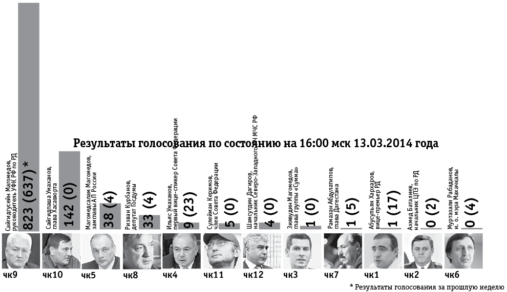 Нажмите чтобы увеличить Нажмите чтобы увеличить