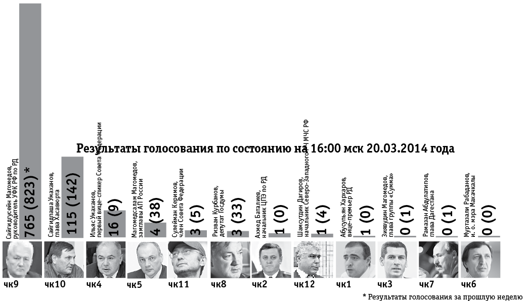 Нажмите чтобы увеличить Нажмите чтобы увеличить