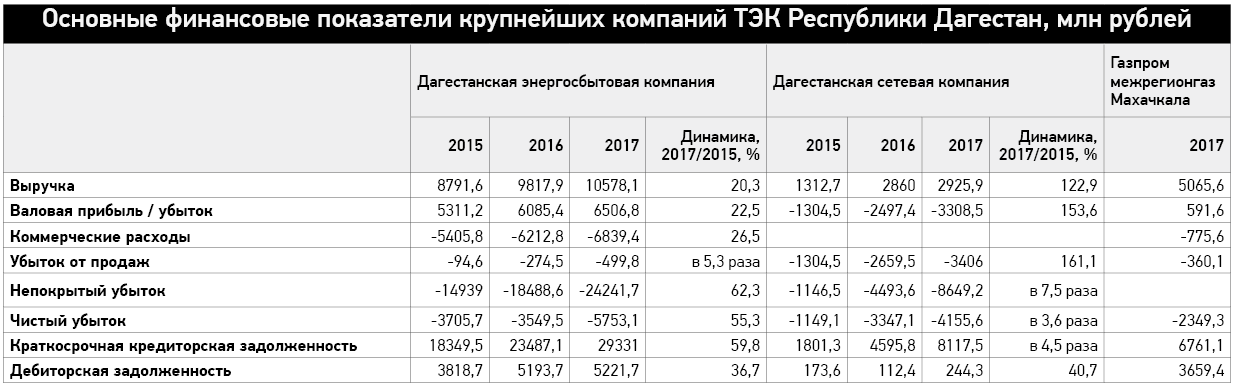 Нажмите для увеличения Нажмите для увеличения