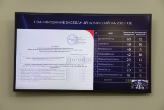 график
